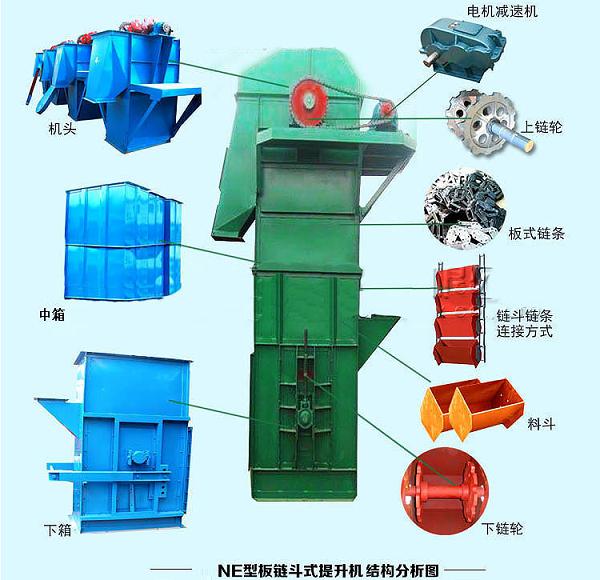 板鏈斗式提升機結(jié)構(gòu)圖 板鏈斗式提升機結(jié)構(gòu)圖